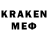 Бутират оксибутират KaZKer Channel